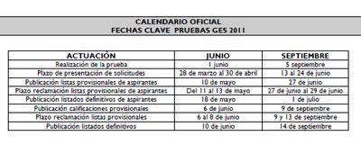 calendarioges